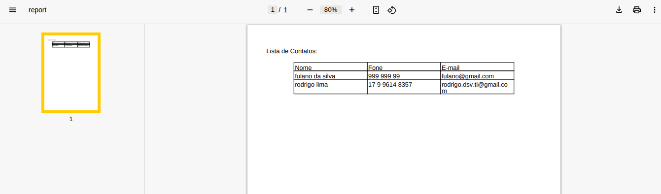 Relatório de contatos
